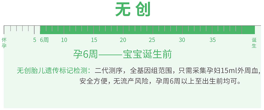 在台州怀孕期间如何办理孕期亲子鉴定,在台州怀孕了做亲子鉴定准不准