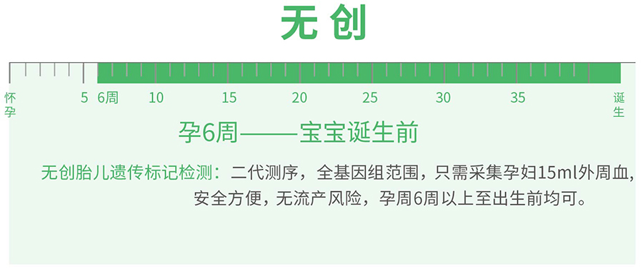 在枣庄刚怀孕怎么做胎儿亲子鉴定,枣庄办理产前亲子鉴定准确可靠吗